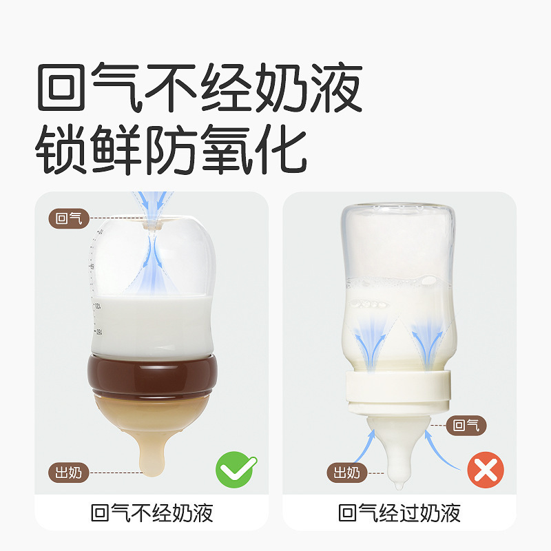 世喜ガラス哺乳瓶百日瓶乳児膨張防止哺乳瓶-ヶ月赤ちゃん初生むせ防止|undefined