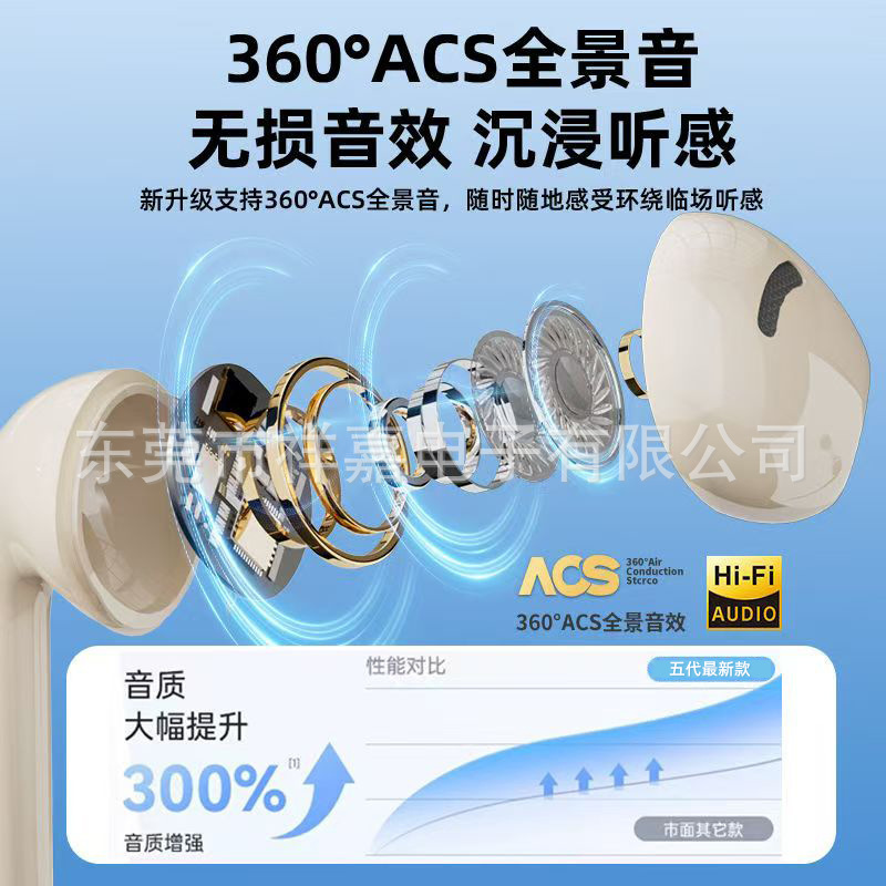 Huawei ワイヤー制御ヘッドフォンに適した 5 世代の有線ヘッドフォン肌色ベージュ Typec デジタル チップ|undefined