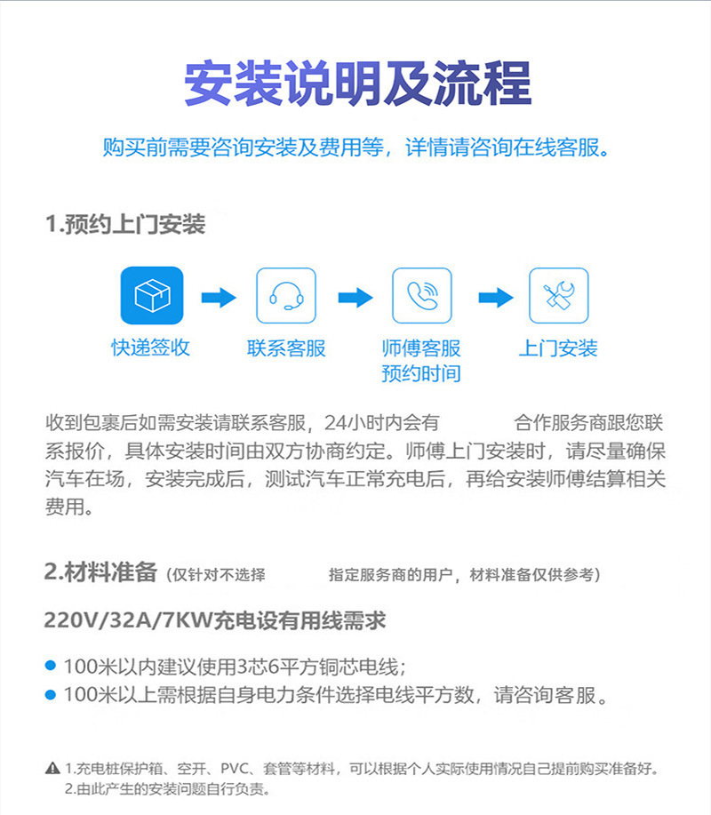 安装流程1