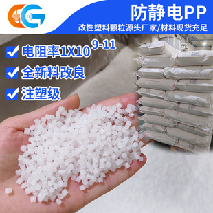 PP���o늷��m���zԭ�ϸ��Թ��SԴ�^���a�r����˿��o�pp�����w��