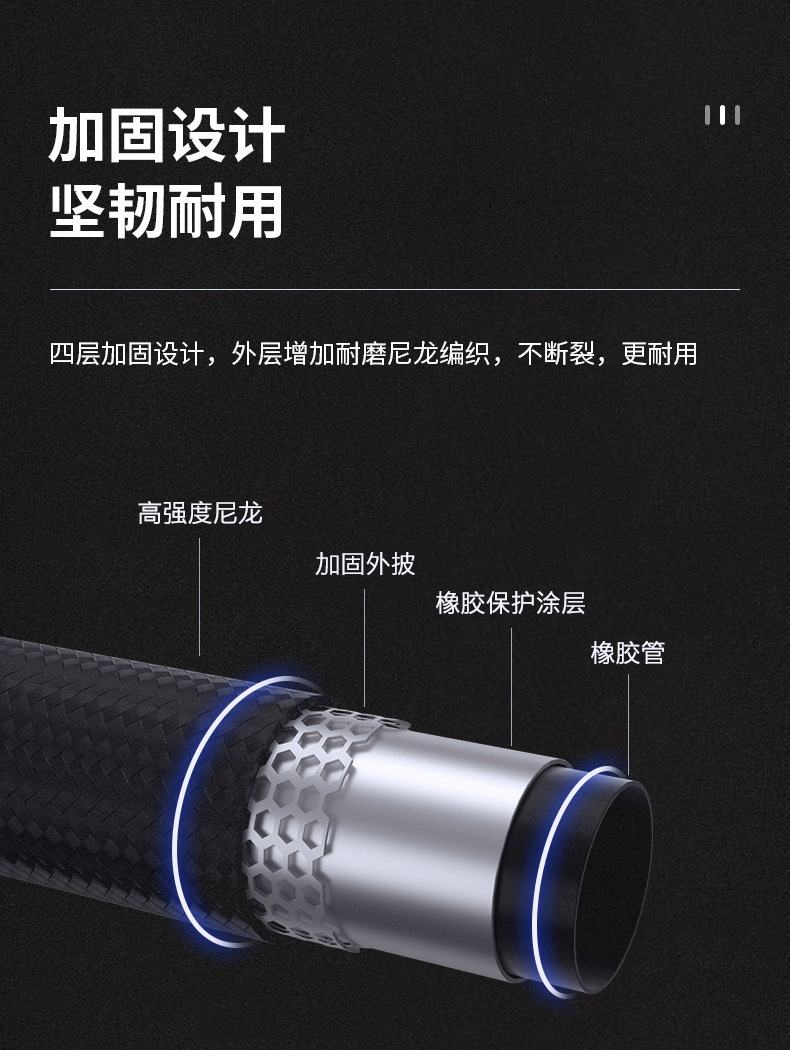 Wireless Portable Multifunctional Electric Car Tire High-Pressure Air Pump Car Air Compressor