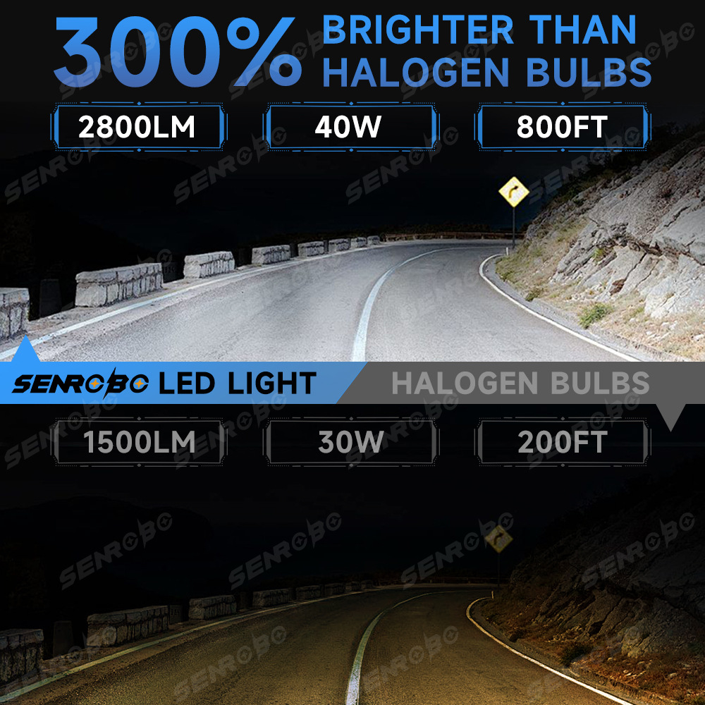 Fabricantes de venta caliente del automóvil LED construido S7 transfronterizo explosivo lámpara de coche H1H4H7 carro pequeño transformación de bombillas de faro image 3