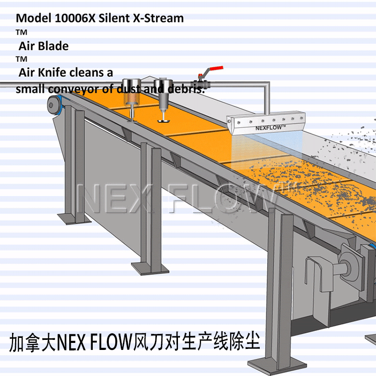 Aluminum Alloy Super Air Knife, Air Knife, Blow Drying, Air Curtain Isolation, Water Removal and Dust Removal