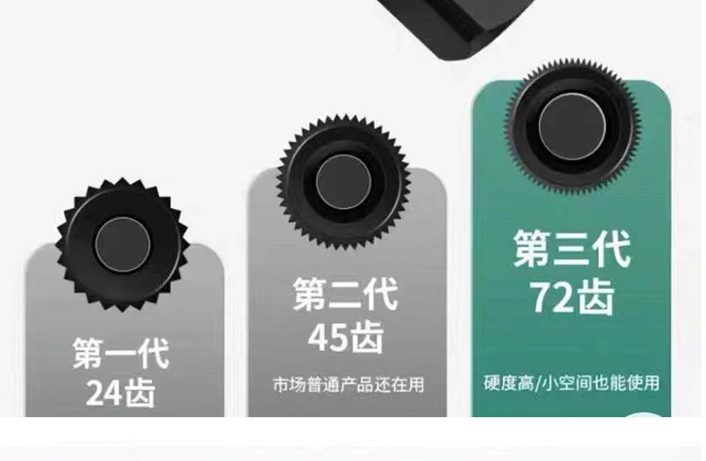 216 pieces of auto repair tools suit ratchet wrench socket combination auto repair kit manufacturers wholesale