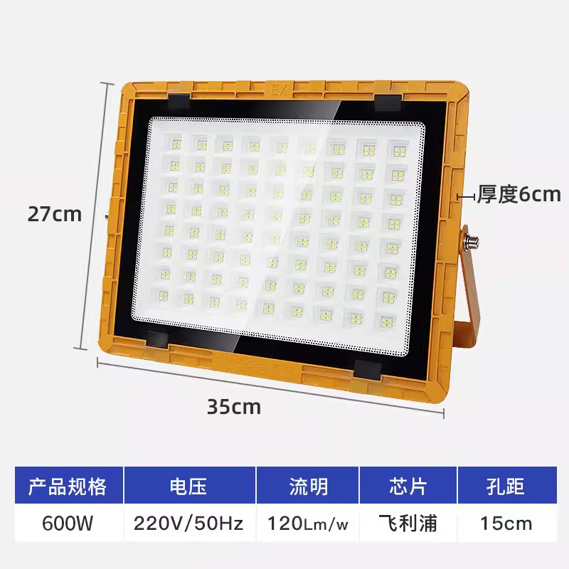 佛山LED防爆灯、産業用・鉱業用ランプ50W、ガソリンスタンド用100WLED投光器、150W防水屋外投光器|undefined
