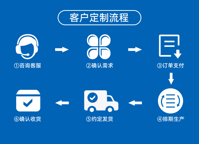 详情-定制模块_03.jpg
