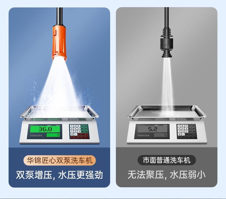 Imported High-Power Brushless Motor, High-Pressure Wireless Car Washing Machine, Car Washing Water Gun, Rechargeable for Spraying and Watering