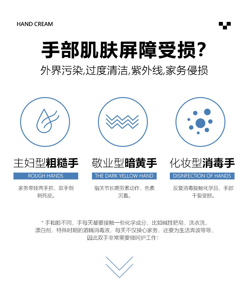 新款护手霜-详情_03.jpg