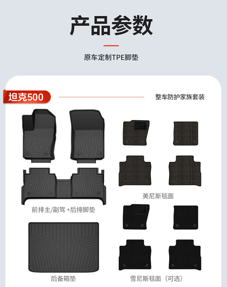 Suitable for Tank 300 New Energy 400 500, special all-weather TPE car floor mats and interior accessories