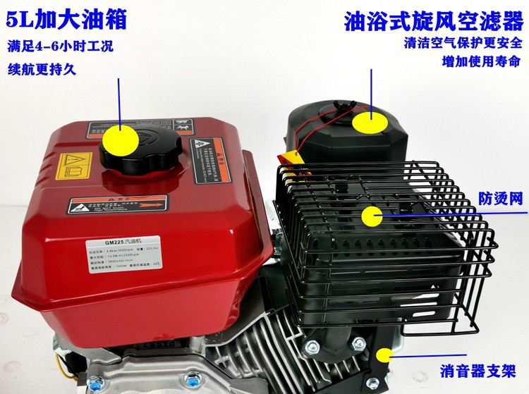 Jiamu GM170FB-K gasoline engine 225cc8 horsepower 4.8kw marine propeller hang-up pesticide application