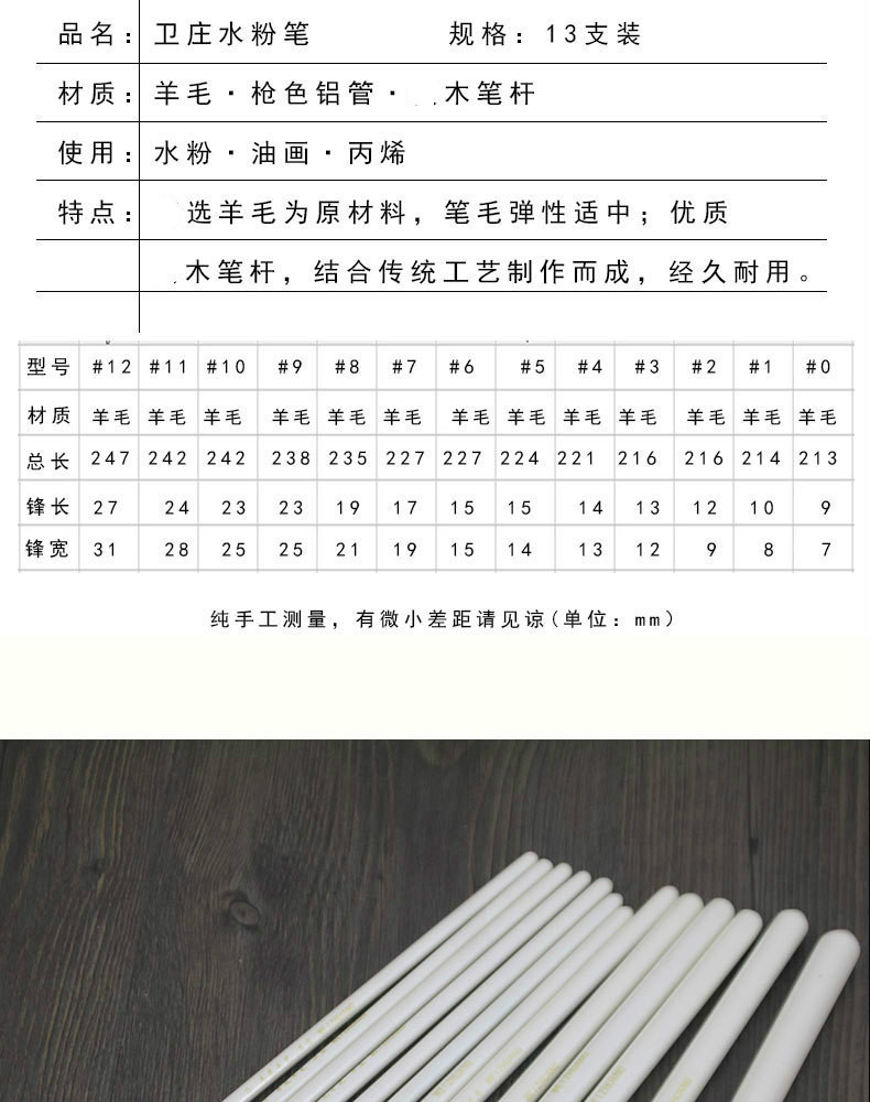 水粉-1_02