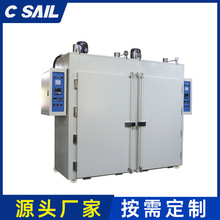 �p�T�p�ش�����ӹ��I�����֙C���^PCB����Lѭ�h�����������܇