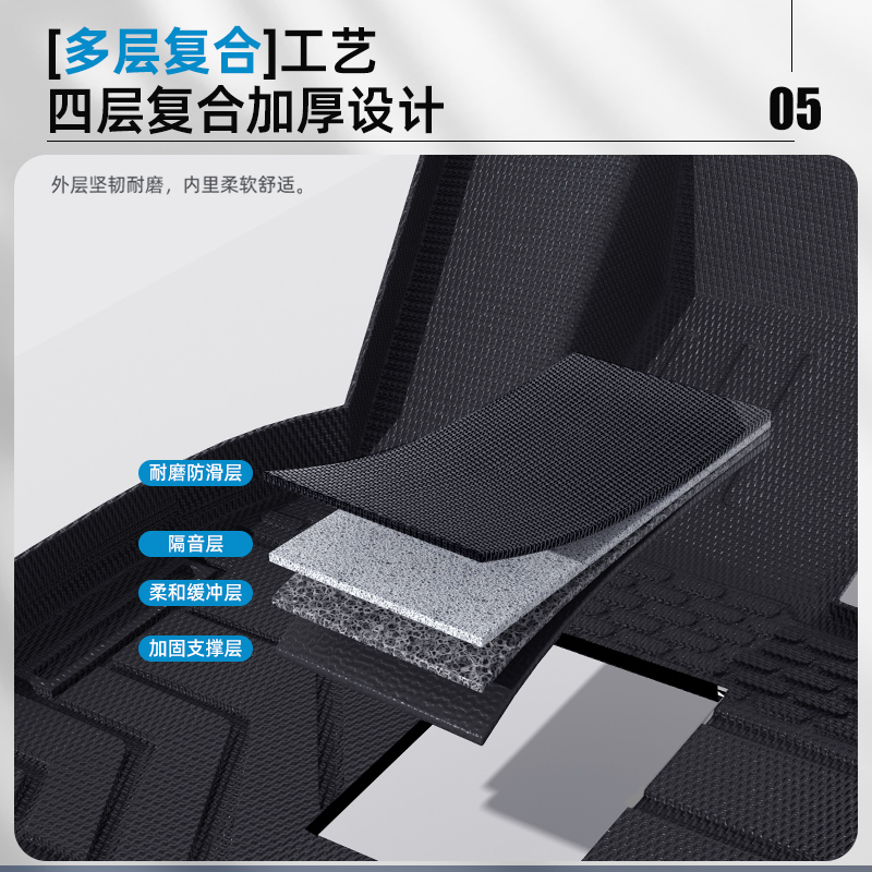 GAC에 적합 SPLUS 발 패드 S CHARMING 580 완전히 둘러싸인 TPE 자동 액세서리 24 모든 것을 포함하는 CHUANQI