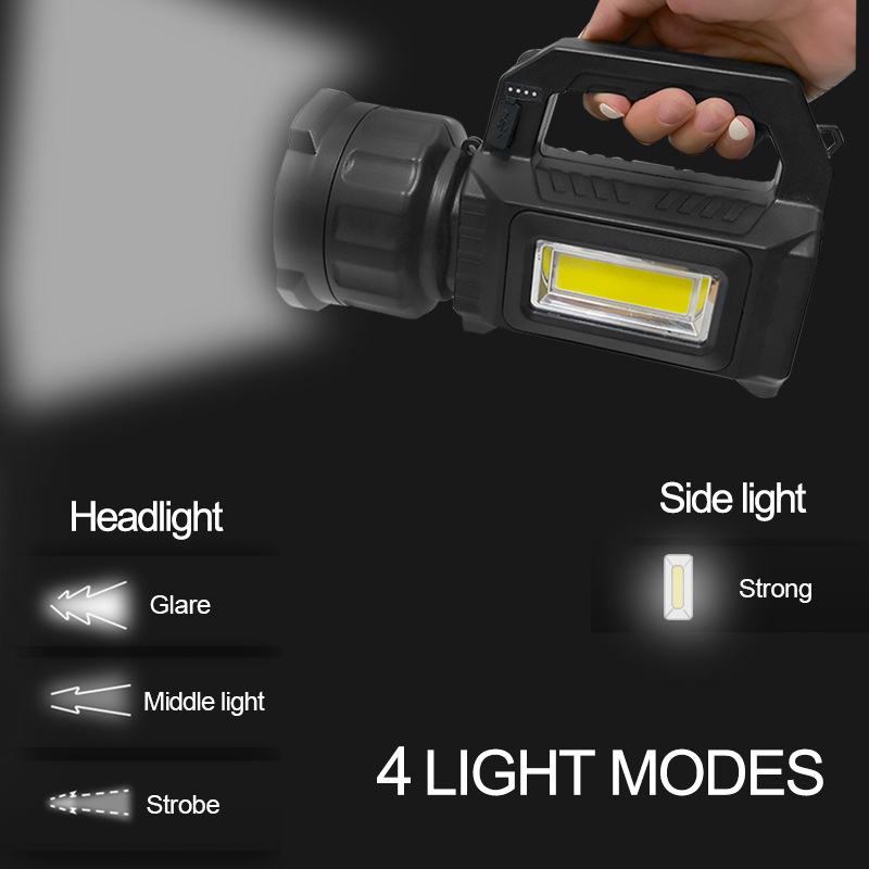 Spotlight