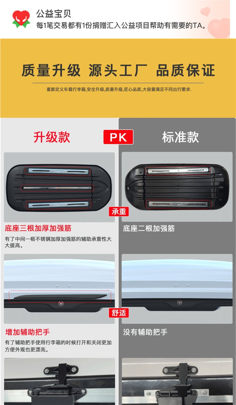 Genuine Ultra-Thin Large-Capacity Roof Luggage Box for Suv Cars, Universal Car Roof Box Travel Suitcase Luggage Rack