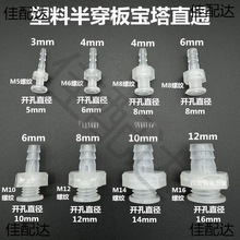 A֌̶ֱֱͨˮͰܛܽ^ˮװ봩ˮ