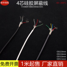 ܛؼzߜξ3/4/5о0.05/0.2ƽo׾|ͺ