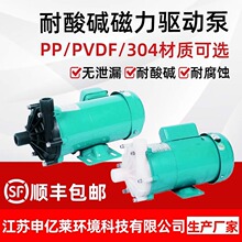 MP÷|͸goй©MP΢ѭh