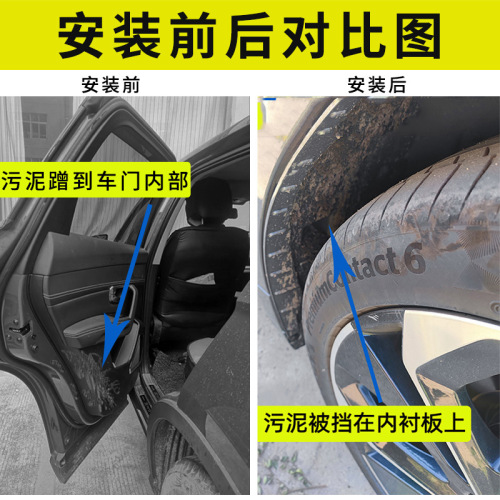 Suitable for 23 Honda CRV car fender decoration, front and rear wheel lining, fender leather, original wholesale and dropshipping