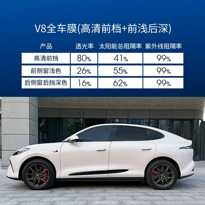 Automotive Film – Meiji Car Film, Car Window Film - full-car-package-suitable-for-cars-upgraded-v8-titanium-nitride-ceramic-full-car-film-hd-front-guard-front-shallow-and-rear-deep