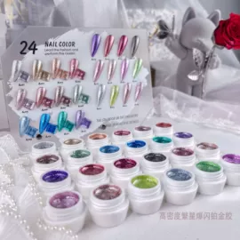 甲油胶;美甲工具套装;其他美甲产品