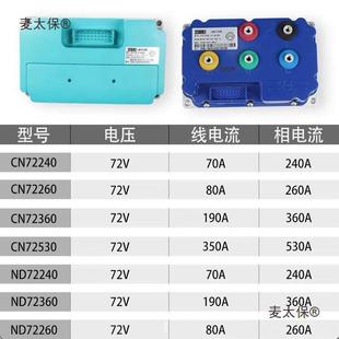 �Ͼ��h�Сţ��̖ͨ��ֱ�Ͽ�����72240 72360 72530 72850 ������