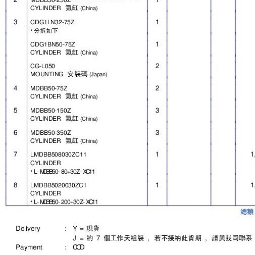 SMC气缸CDG1LN32-75Z分拆CDG1BN50-75Z和安装码CG-L050,原装正品
