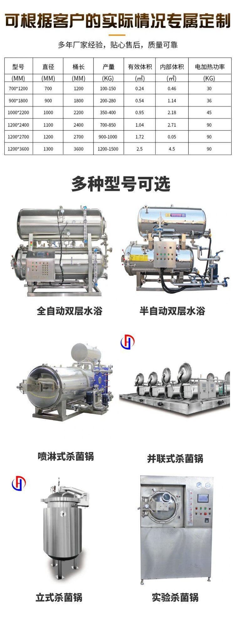 杀菌锅定制型号详情页