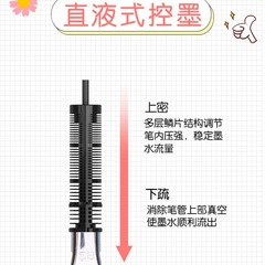 Factory Bargain Bare White Snow Change Case Steel Pen Barrel 0.5mm Children Bulk No Case Direct Liquid Ink Cartridge Pen