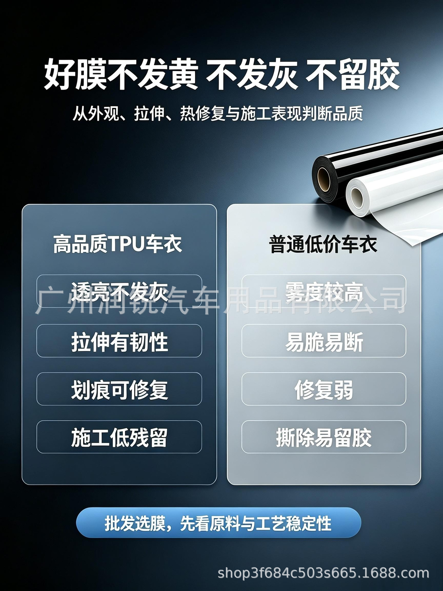 Factory direct supply for cross-border sales: TPU car paint protection film, invisible car wrap, PPF, high-gloss, scratch-resistant, and self-healing