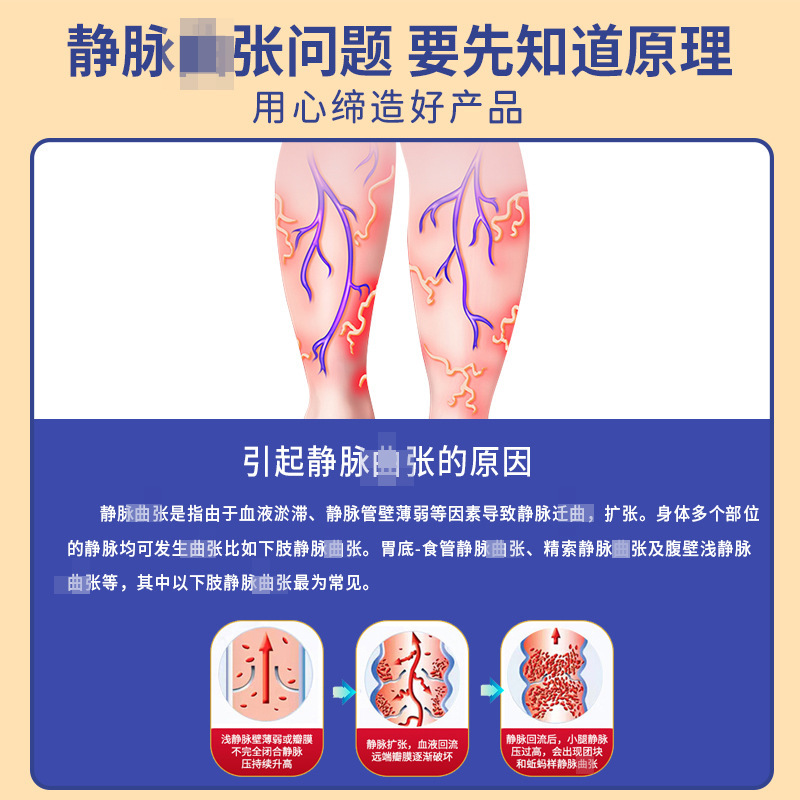 批发香港大药房草本静膏脉膏曲膏张膏肿胀蚯蚓腿厂家一件代发|undefined