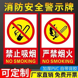 消防安全标识;安全生产标识;其他安全标识