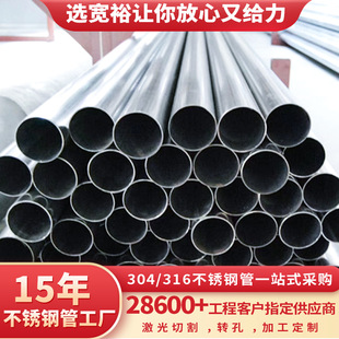 �l�������P䓹�AP������ʽ���P䓹�ơ�ƏS��ʳƷ�����P䓈A�܏S��