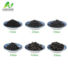 �ԁ�ˮ�S ú�|�����������̿ ��ˮ���Vо�� ����̿