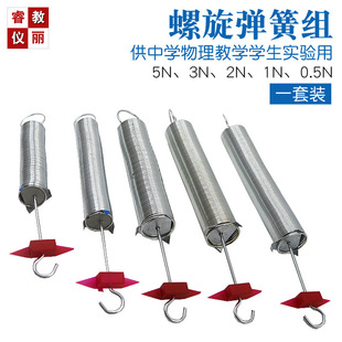 �������ɽM���˶��ɏ���0.5 1 2 3 5Nţ�D�������W���̌W������