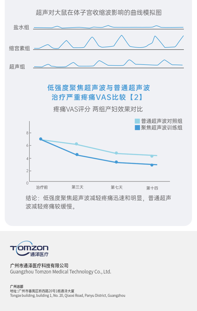 生殖恢复仪_06_07