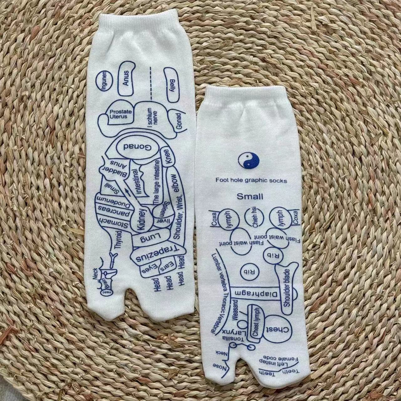 英文版穴位按摩襪Warp socks英文襪子圖足底經絡襪穴位圖襪子