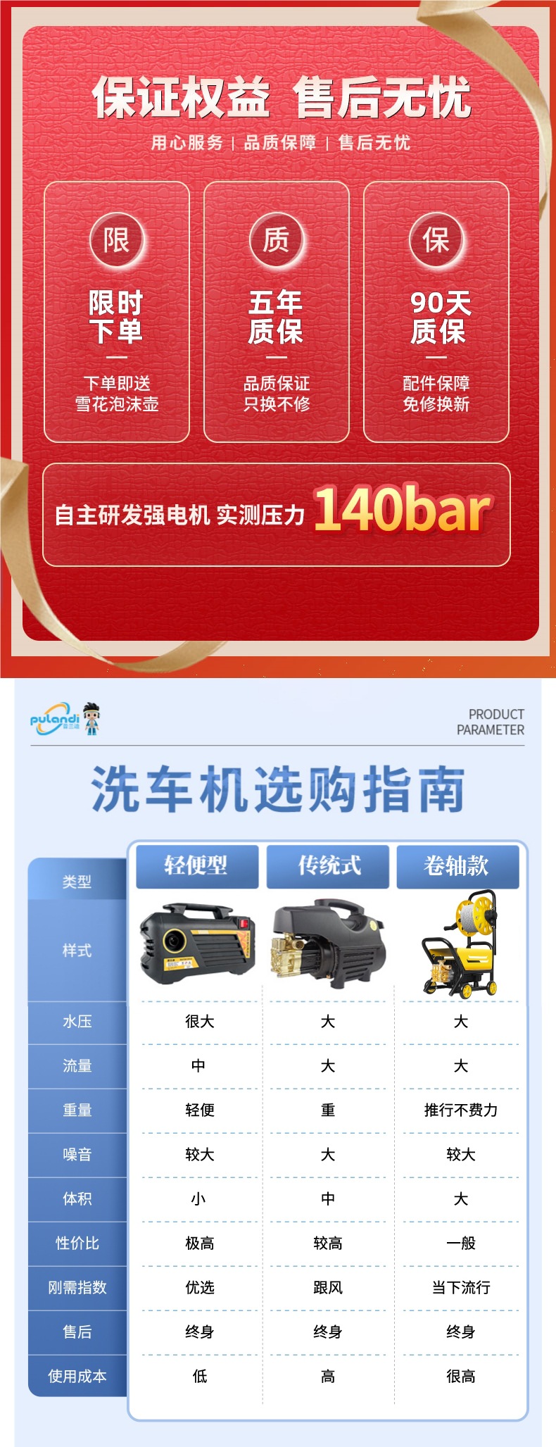 Car Washing Machine 220V Household High-Pressure Water Gun Powerful Floor Washing Water Pump New Booster Cleaning Machine Electric Car Brushing Artifact