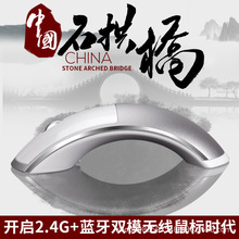 �¿��X�Ͻ��ٟo���{���������m�����MAC�Pӛ�������o���pģ