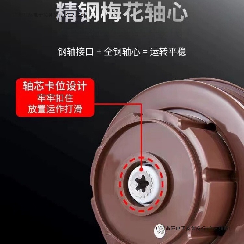 绞肉机搅拌机一体新款家用电动多功能全自动大容量料理机厂家直发|undefined