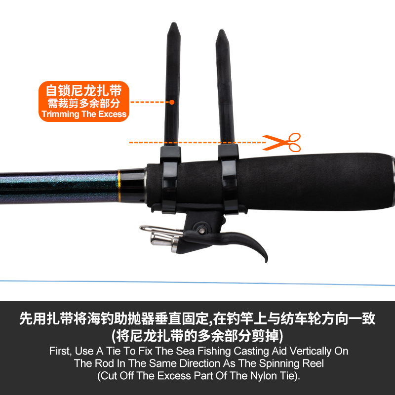 海釣り遠投防傷手Breakaway cannon Surf fish ing Trigger漁具部品|undefined