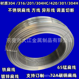 430/410/420���P�F�⾀ 1.7*4.5 1.5*5 �A�� ��ĥ��304���P䓱⾀