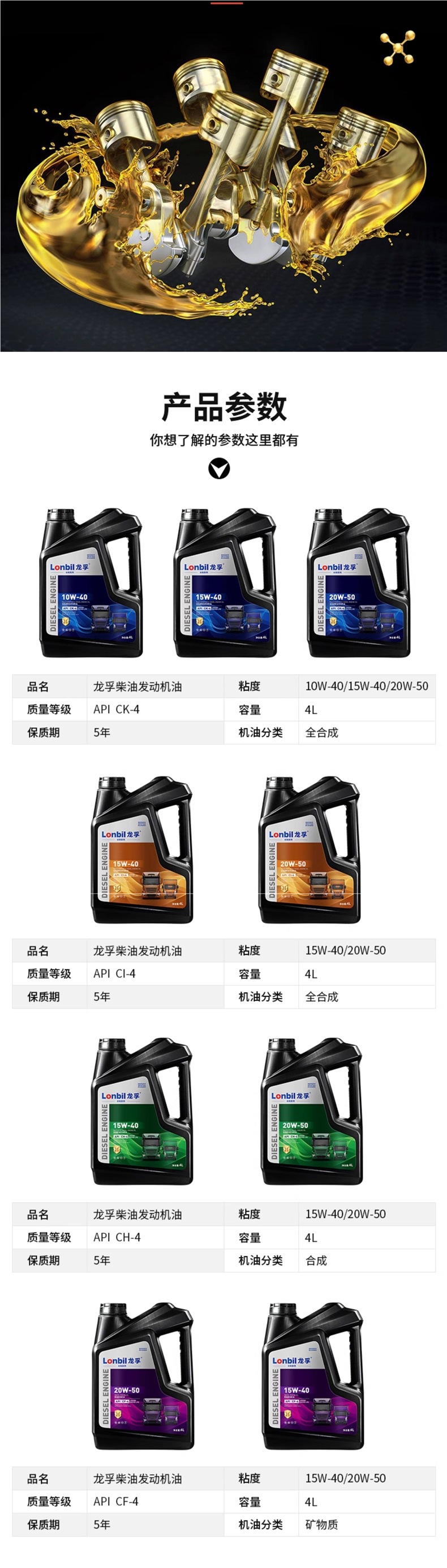 Genuine CF Full-Synthetic Diesel Engine Oil 15W40 for Agricultural Machinery, Trucks, and Micro-Tiller, Suitable for All Seasons, 4 Liters