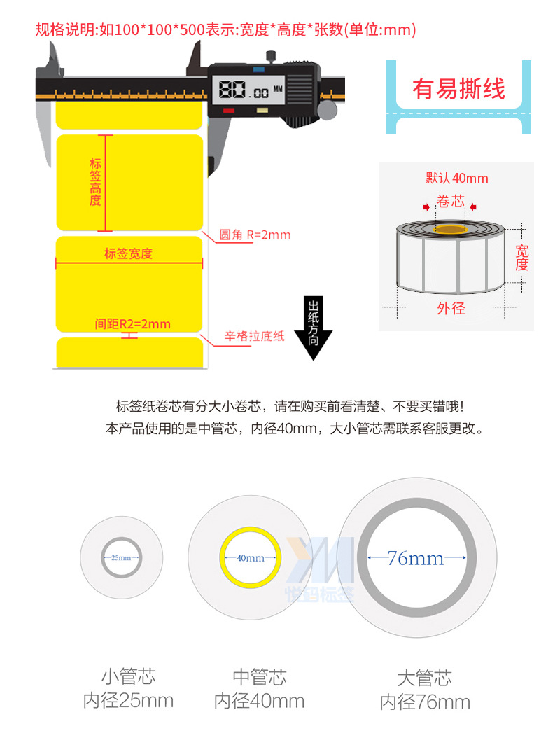 详情图