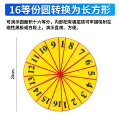 The formula for calculating the area of ​​a circle and the pi ratio is deduced from the indicator to convert 16 equal parts of a circle into 16 equal parts of a rectangle.