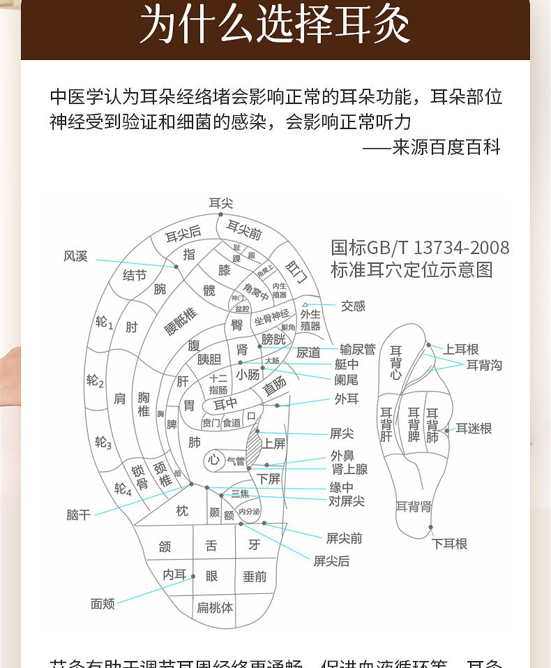 3-Head Ear and Head Moxibustion Device Set with 60 Moxa Cones for Home Use on Baihui GV20 and Ear Points key features