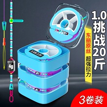 ��~���b�M�ھ��M������Ʒ�O�߸���̨ួ��üӹ��~���a�~ȫ��
