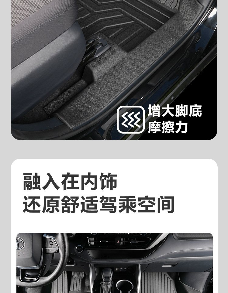 Suitable for Toyota Highlander seven-seater 09-26 models, full coverage modification accessories, decorative carpet, TPE car floor mats