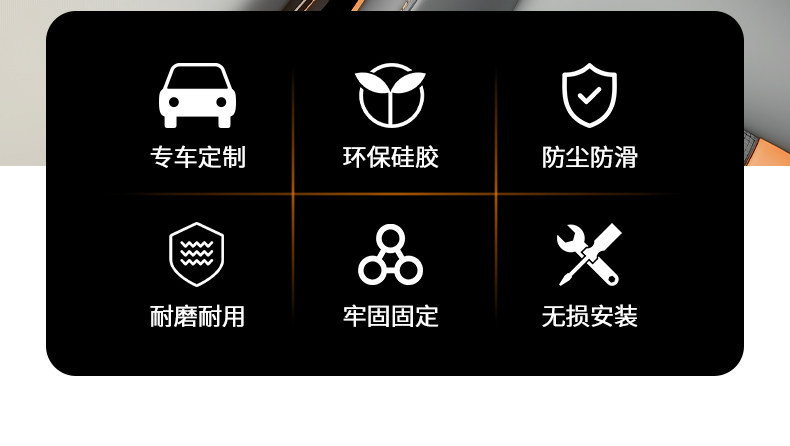 Suitable for 26 models of Changan UNI-Z, silicone protective mat for the central control panel, door window lift panel protective film, modification accessories