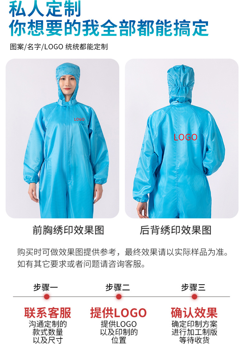 静电服详情（四款）_06.jpg